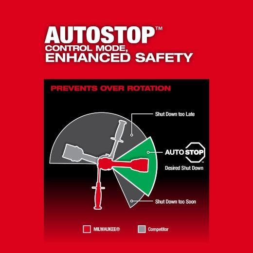 M18 FUEL™ 1/2" Drill/Driver