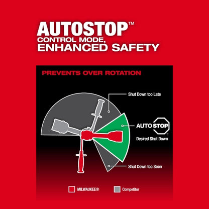 M18 FUEL™ 1/2" Drill/Driver